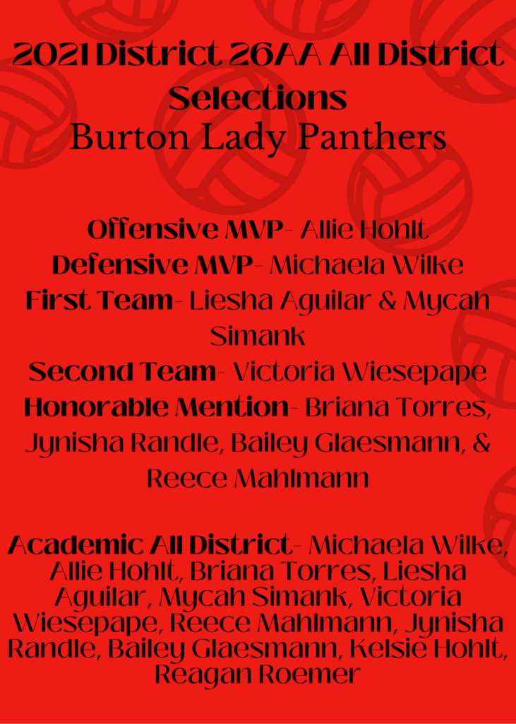 Volleyball All District Results! Congrats to all on a great year!